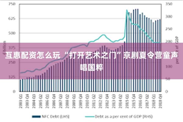 互惠配资怎么玩 “打开艺术之门”京剧夏令营童声唱国粹