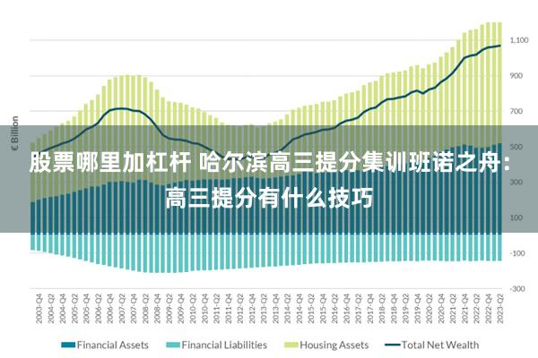 股票哪里加杠杆 哈尔滨高三提分集训班诺之舟：高三提分有什么技巧