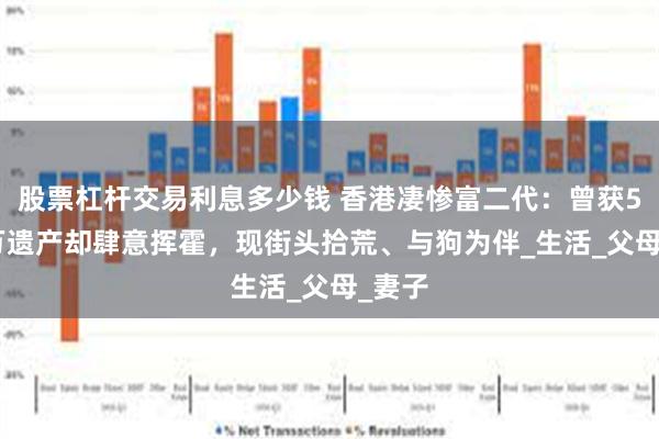 股票杠杆交易利息多少钱 香港凄惨富二代：曾获5000万遗产却肆意挥霍，现街头拾荒、与狗为伴_生活_父母_妻子