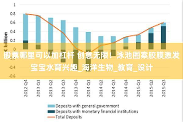 股票哪里可以加杠杆 创意无限！泳池图案胶膜激发宝宝水育兴趣_海洋生物_教育_设计