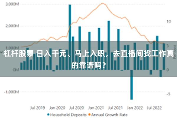 杠杆股票 日入千元、马上入职，去直播间找工作真的靠谱吗？