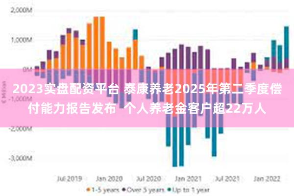 2023实盘配资平台 泰康养老2025年第二季度偿付能力报告发布  个人养老金客户超22万人
