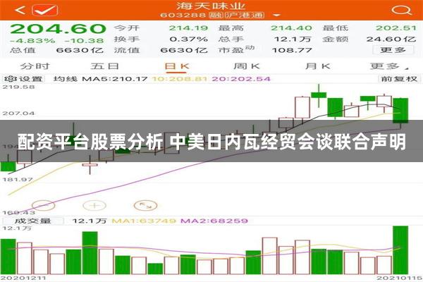 配资平台股票分析 中美日内瓦经贸会谈联合声明