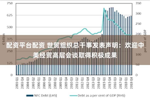 配资平台配资 世贸组织总干事发表声明：欢迎中美经贸高层会谈取得积极成果