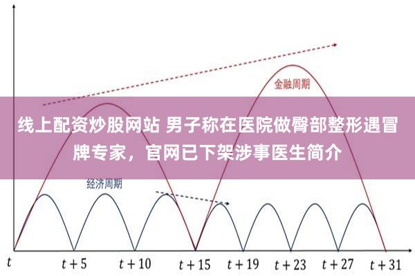 线上配资炒股网站 男子称在医院做臀部整形遇冒牌专家，官网已下架涉事医生简介