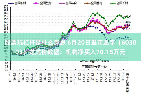 股票玩杠杆是什么意思 6月20日退市龙宇（603003）龙虎榜数据：机构净买入70.15万元