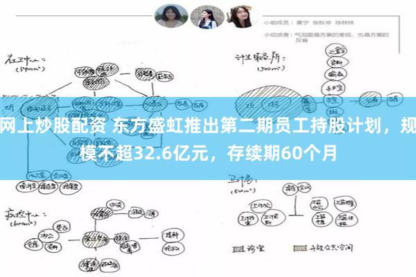 网上炒股配资 东方盛虹推出第二期员工持股计划，规模不超32.6亿元，存续期60个月