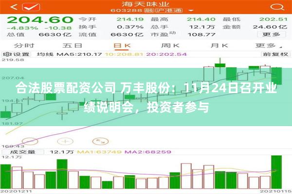 合法股票配资公司 万丰股份：11月24日召开业绩说明会，投资者参与