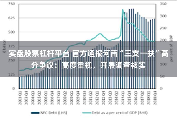 实盘股票杠杆平台 官方通报河南“三支一扶”高分争议：高度重视，开展调查核实