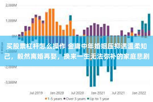 买股票杠杆怎么操作 金庸中年婚姻压抑遇温柔知己，毅然离婚再娶，换来一生无法弥补的家庭悲剧