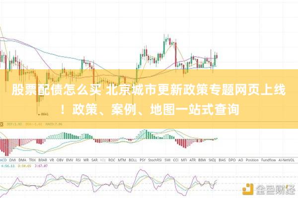 股票配债怎么买 北京城市更新政策专题网页上线！政策、案例、地图一站式查询