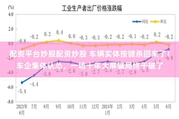配资平台炒股配资炒股 车辆实体按键杀回来了！车企集体认怂，一场十年大屏骗局终于破了