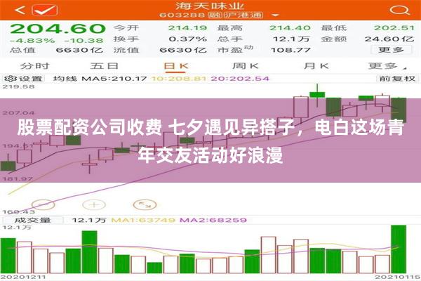 股票配资公司收费 七夕遇见异搭子，电白这场青年交友活动好浪漫