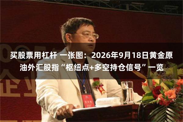 买股票用杠杆 一张图：2026年9月18日黄金原油外汇股指“枢纽点+多空持仓信号”一览
